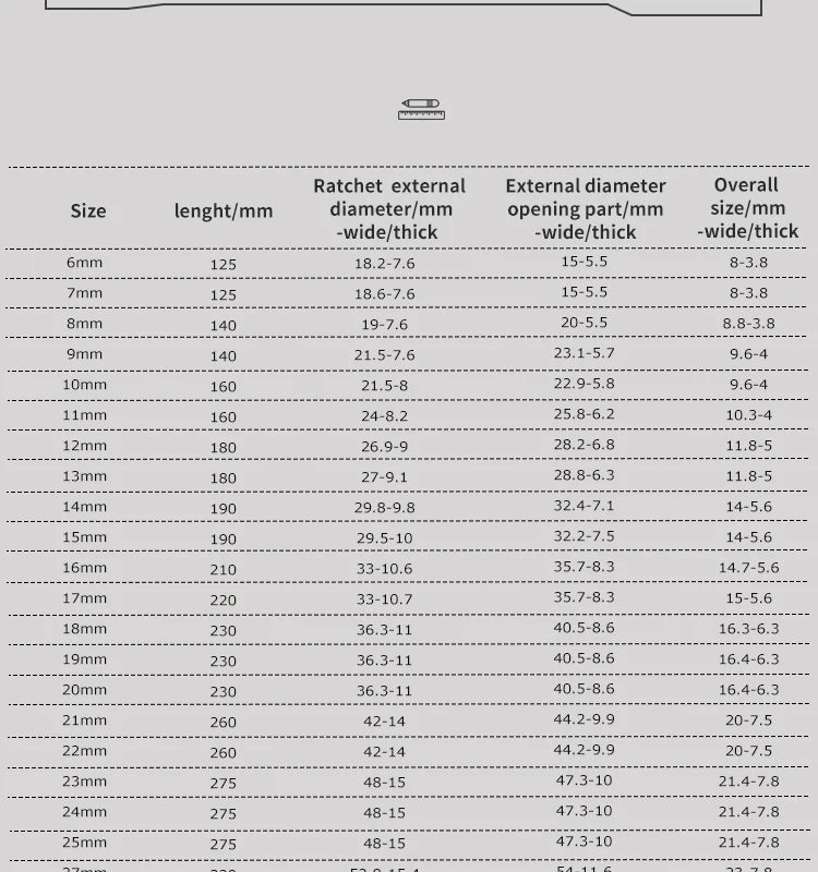 Dual-head Ratchet Wrenches - Chrome Plated Vanadium Steel, 6-32mm Combination Spanners for Car Repair and Hardware Tasks