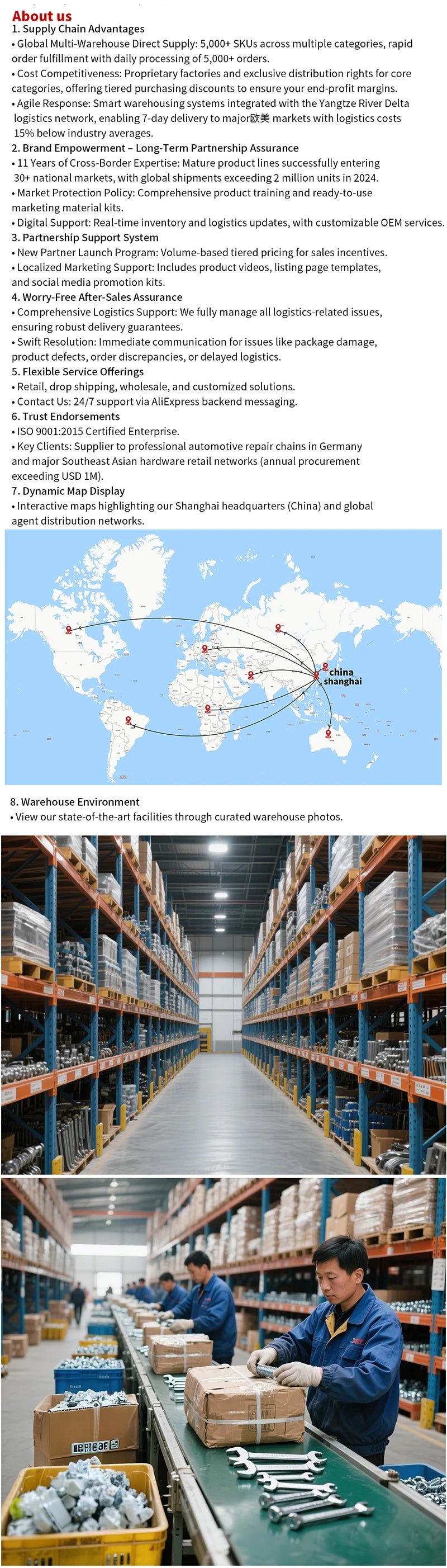 7-36mm Combination Wrench Metric Plum Blossom Ring Open-ended Spanner Hardware Parts Automotive Repair Wrench Hand Tools