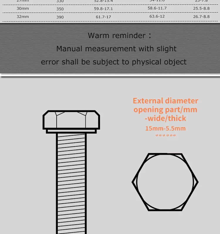 Dual-head Ratchet Wrenches - Chrome Plated Vanadium Steel, 6-32mm Combination Spanners for Car Repair and Hardware Tasks