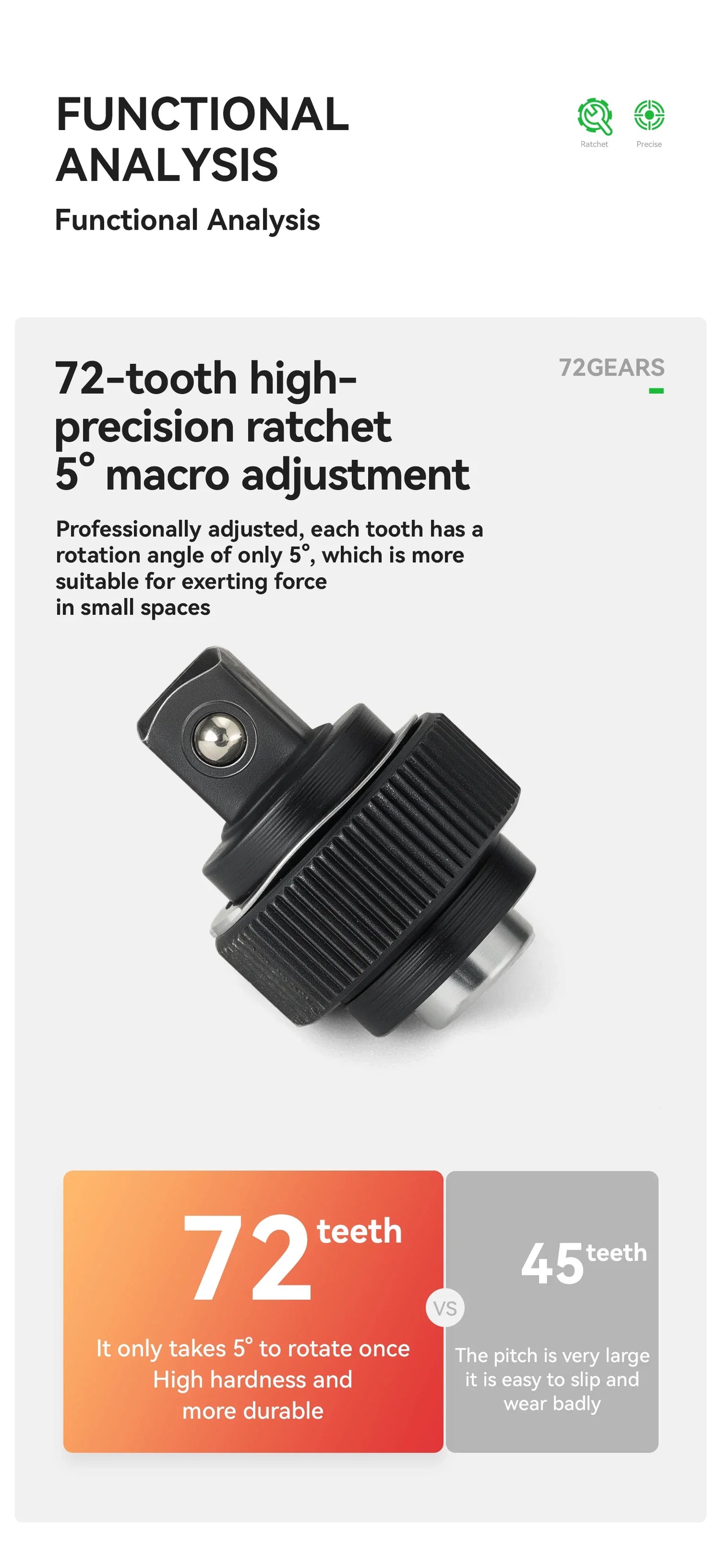 ROCKBROS High Precision Torque Preset Wrenches 2-24 Nm Torque Adjustable 72 Tooth Ratchet Quick Release Torque Wrenches