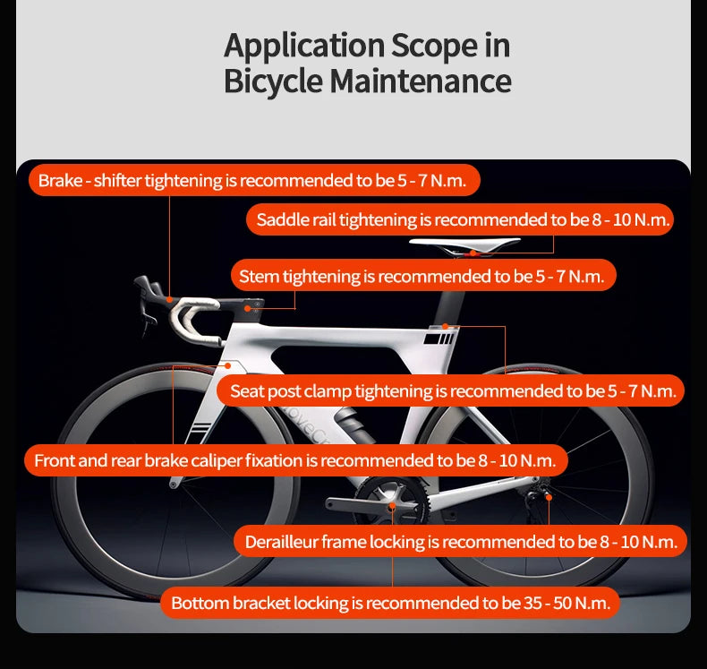 Digital Torque Wrench 0.6-340N.m Adjustable, 2% Accuracy with LED/Buzzer Alert for Car Bike Motorcycle